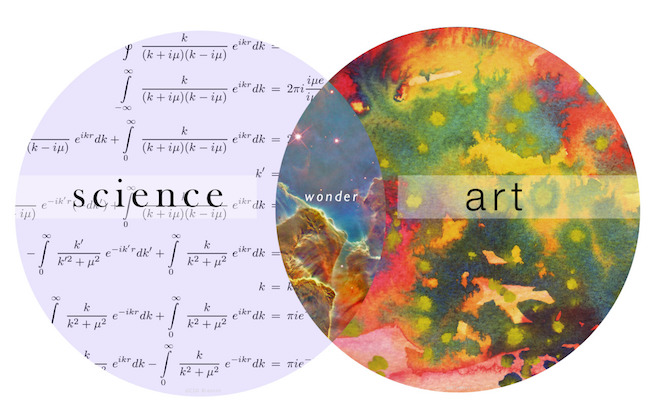 art & science