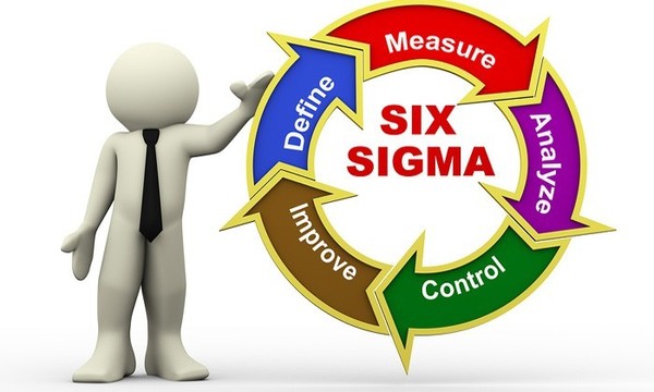 Six Sigma Revised