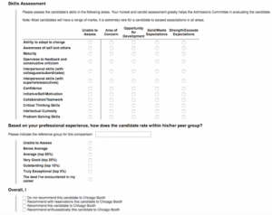 Poets&Quants | MBA Recommender Cheat Sheet For 2016-2017