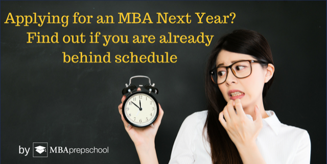 MBA Prep's ApplicationTimeline