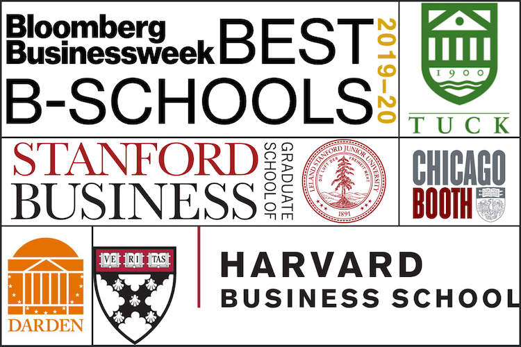top ranked mba programs in the us