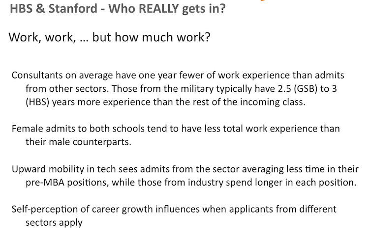 Work Experience at Harvard and Stanford MBA programs