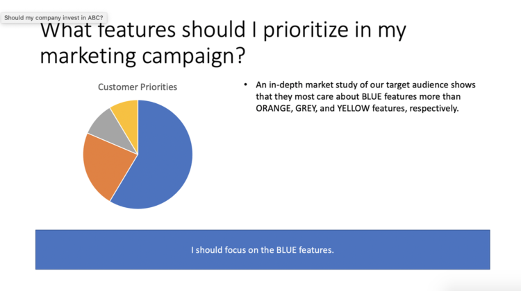 mit sloan pre interview essay