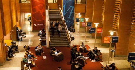 Financial Times MBA ranking