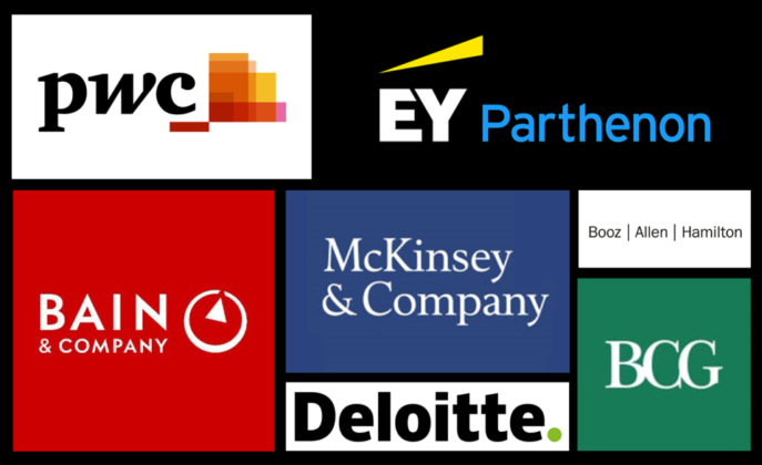 50 Consulting Firms 687x420 