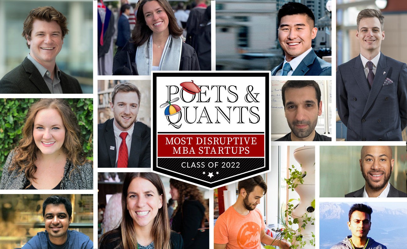 Top MBA Startups 2022