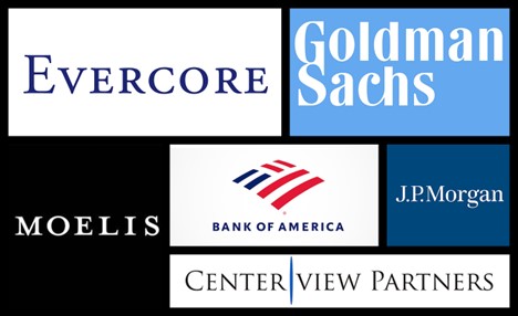 Best Investment Banks To Work For In 2026